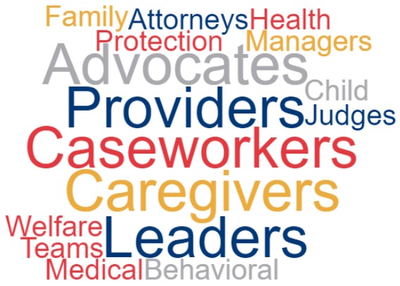 box of words - family,  attorney, health, protection, managers, advocates, child, providers, judges, caseworkers, caregivers, welfare, teams, leaders, medical, behavioral 